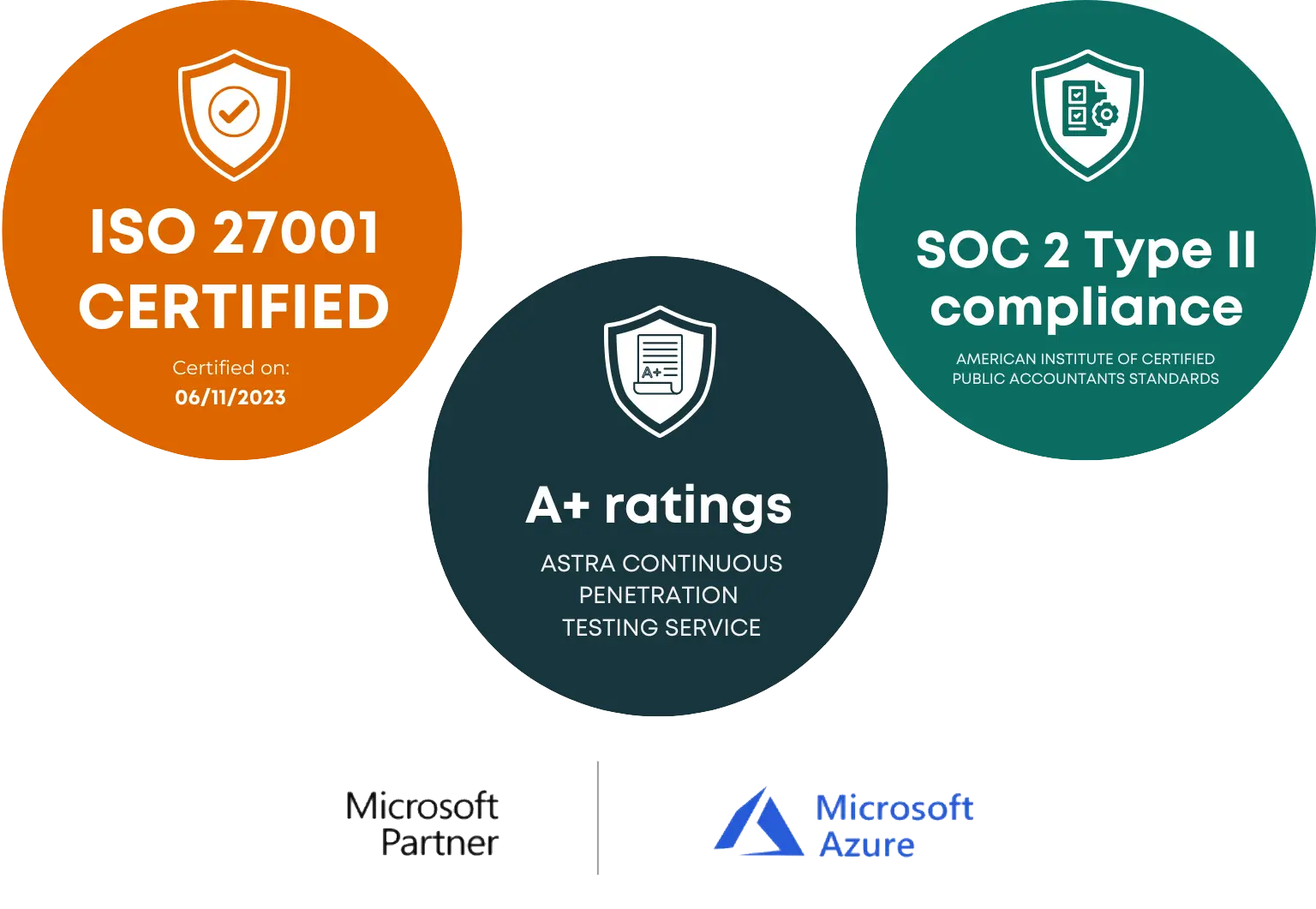 ESdat - security badges